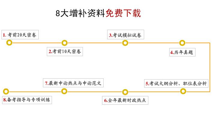 增补资料